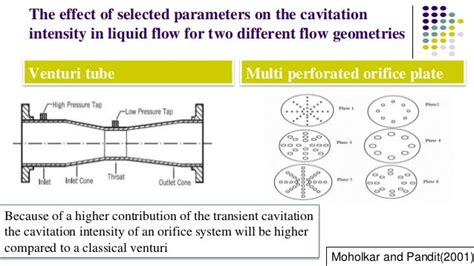 Hydrodynamic cavitation