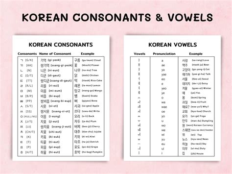 5 in 1 Korean Consonants, Vowels, Numbers, Words and Word Scramble for ...