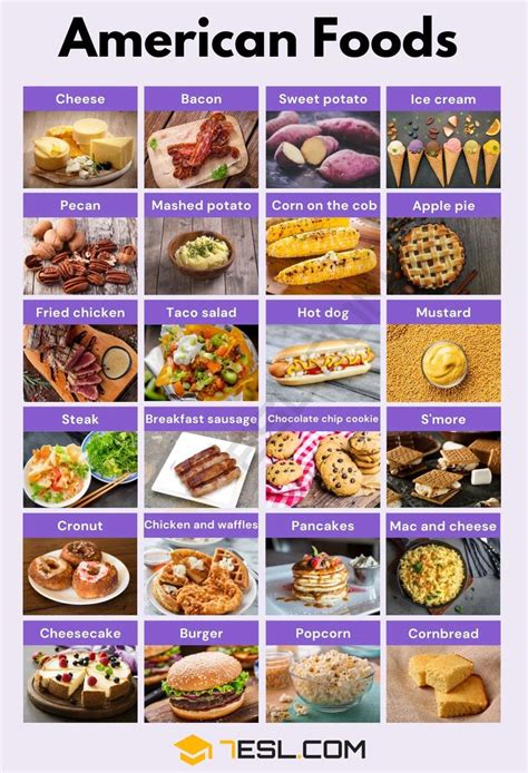 American Food: List of 95+ Most Popular Foods in America • 7ESL in 2023 ...