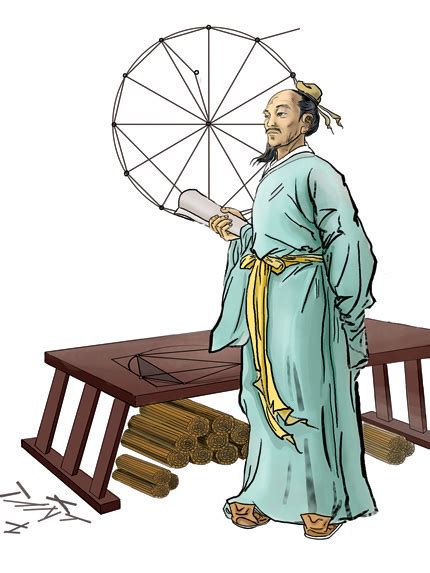 祖冲之 Zu Chongzhi (AD 429-500) An early Chinese star of astronomy ...