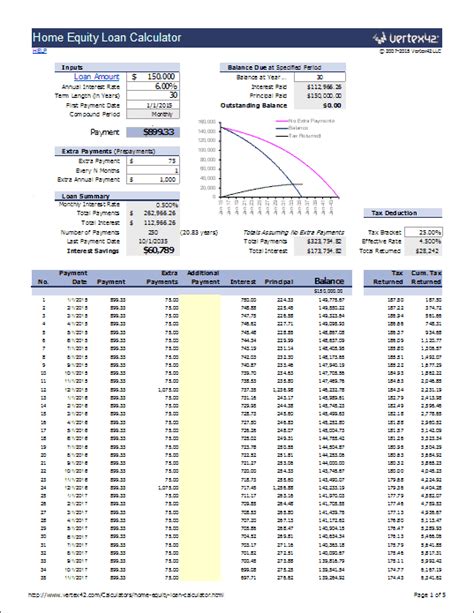 Home Mortgage Calculator Templates | 13+ Free Docs, Xlsx & PDF Formats ...