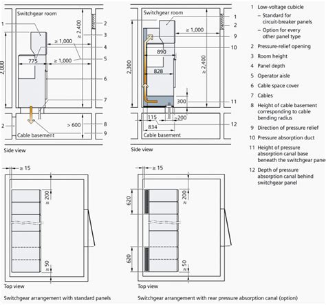 Design and Installation of Medium Voltage Switchgear (Facts You MUST ...