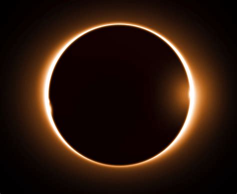 How Rare are Total Solar Eclipses? - Conscious Calendars