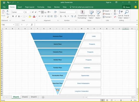 Free Sales Funnel Template Of Sales Funnel Stages Editable Powerpoint ...