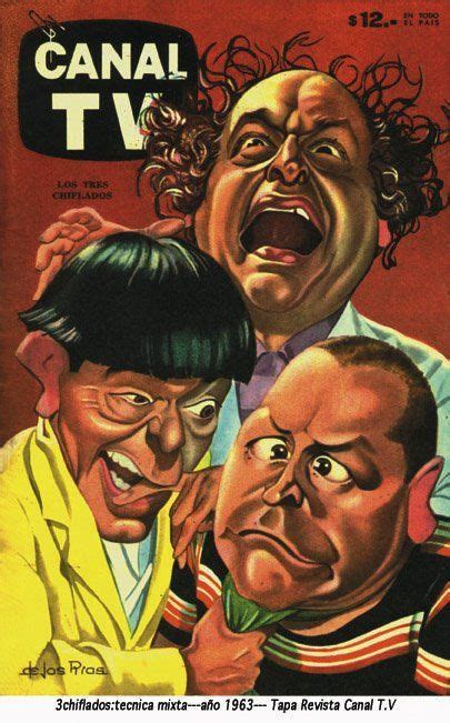 3 Stooges | Funny face drawings, Caricature, The three stooges