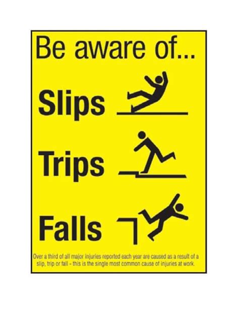 Beware Of Slips Trips And Falls - Construction Sign Template