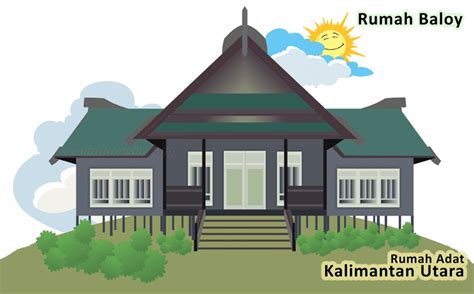 Mengagumkan Inilah 5 Rumah Adat Kalimantan - Indonesia