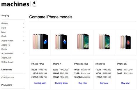 These Are The Official Retail Prices Of The IPhone 7 And 7 Plus In ...