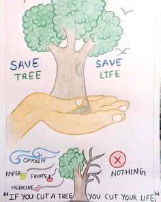 10 Environmental awareness ideas | poster drawing, save water poster ...