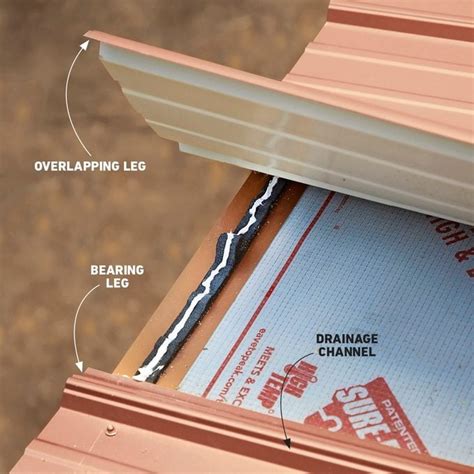 How to Install Metal Roofing | Family Handyman