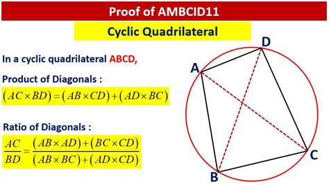 ptolemy theorem cyclic quadrilateral Archives