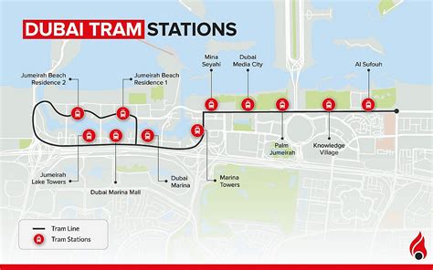 Important Dubai Tram FAQs: Stations, Fare & More | dubizzle