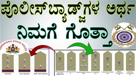 Karnataka Police Badge Information | Karnataka Police, Badge ...