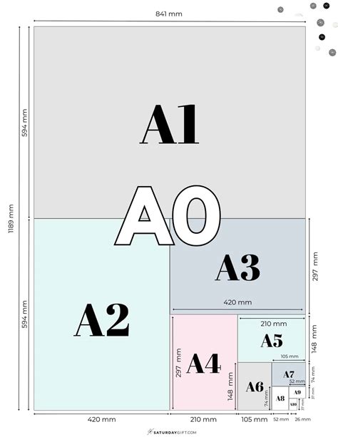 A4 Paper Size - What Size Is A4 Paper? | Complete Guide to Paper Sizes