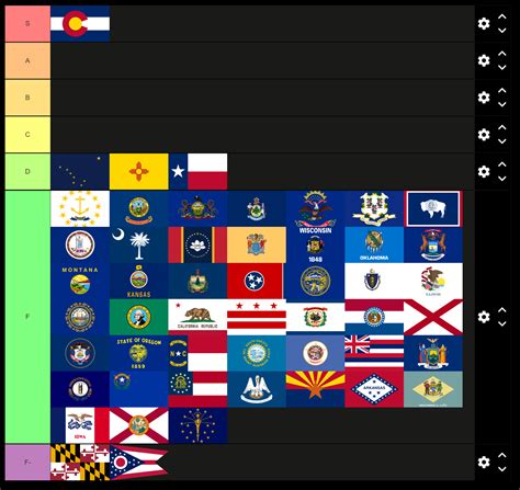 All 50 U.S State flags ranked | Hypixel Forums