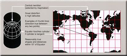 The Standard Mercator Projection Is Best Described by What - Lola-has ...