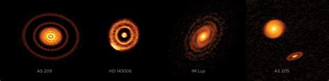 Formation Of Protoplanets