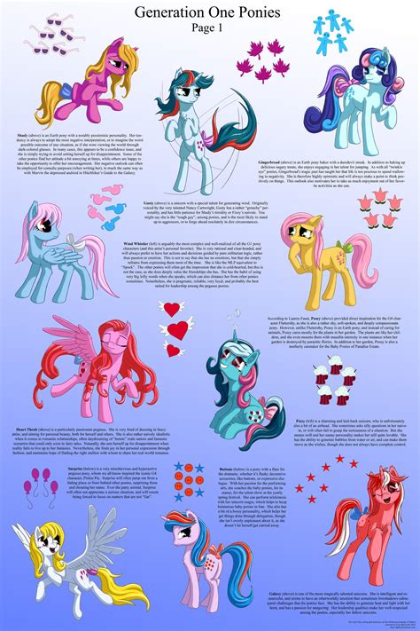 G1 Ponies Character Sheet, Page One by Starbat on DeviantArt