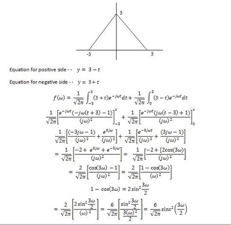 triangles - Fourier Transform for triangular wave - Mathematics Stack ...