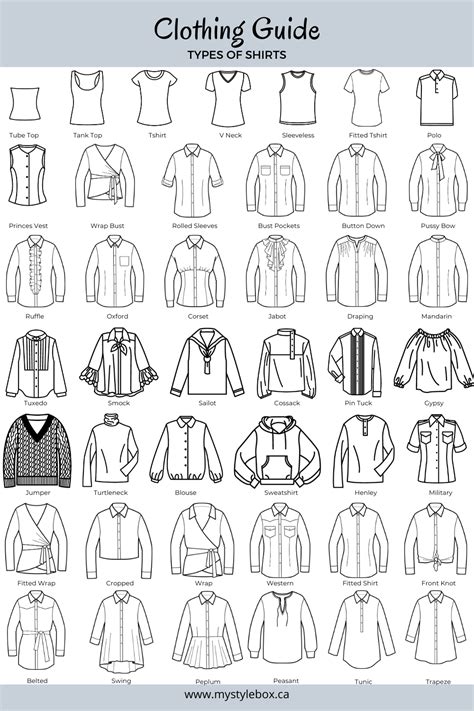 Fashion Vocabulary | Essential Style Terms | Types of Shirts | Fashion ...