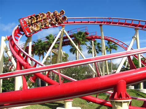 10 Best Universal Studios Rides | Vacatia