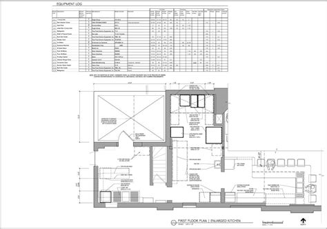 Bakery Kitchen Floor Plan Design - Carpet Vidalondon