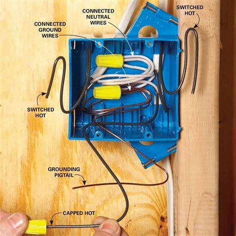 9 Tips for Easier Home Electrical Wiring | The Family Handyman