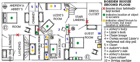 Lizzie Borden Floor Plan - floorplans.click