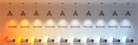 3000K Vs. 4000K Vs. 5000K: Best Color Temperature For Outdoor Lighting ...