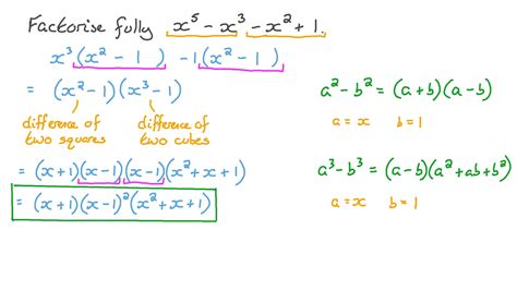 Question Video: Factorisation by Grouping Involving Factorising the Sum ...