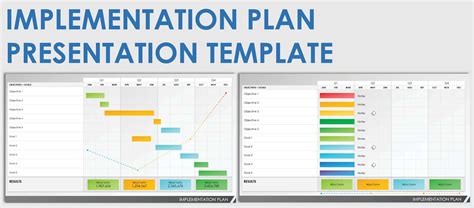 Free Implementation Plan Templates & Examples | Smartsheet