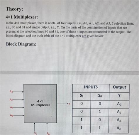 4 To 1 Multiplexer Circuit Diagram And Truth Table - Wiring Draw