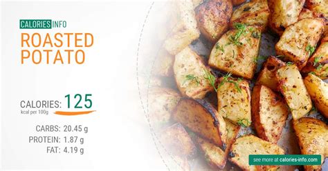 Roasted Potato Calories and Nutrition (100g)