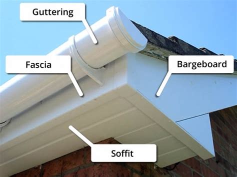 How to Iinstall new soffits on your roofline