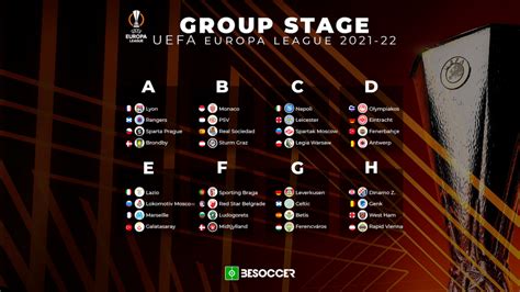 These are the groups for the 2021-22 Europa League