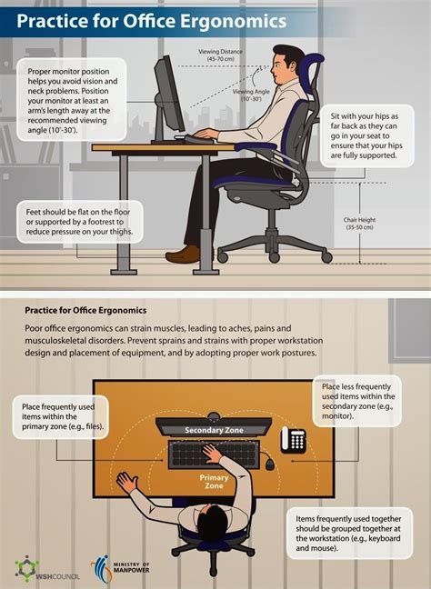 Ergonomics - Safety tips on the correct sitting postures | Office ...