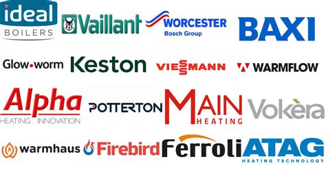 Best Boiler Brands - Central Heating Boilers