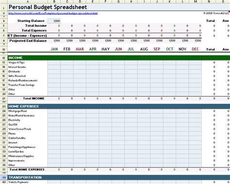 Personal Budget Spreadsheet Template for Excel