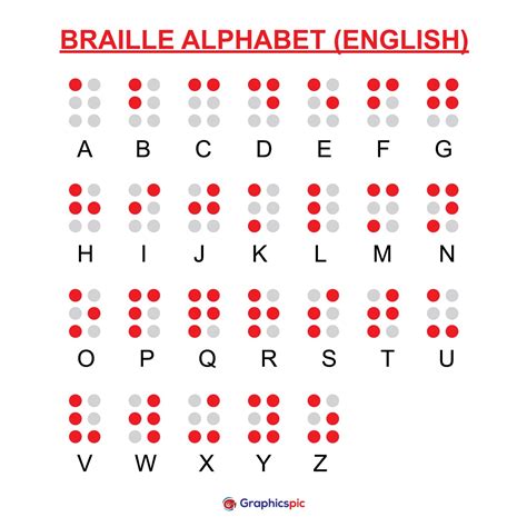 Braille english alphabet letters. writing signs system for blind or ...