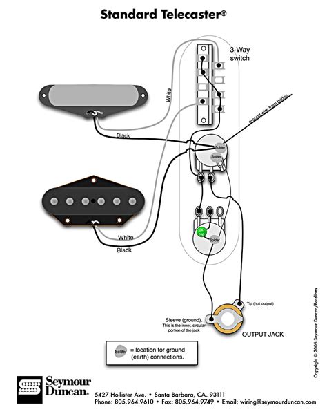 Electronics And Shielding – Ed's Guitar Lounge