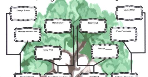 Family Tree Template: Family Tree Template Up To Great Grandparents