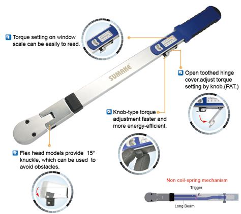 Torque wrench settings chart