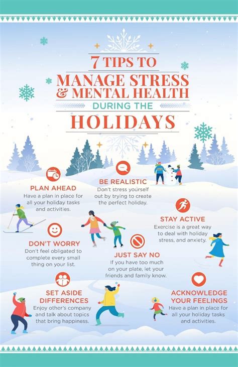 Holiday Healthy Habits - Mental Health Association of East Tennessee