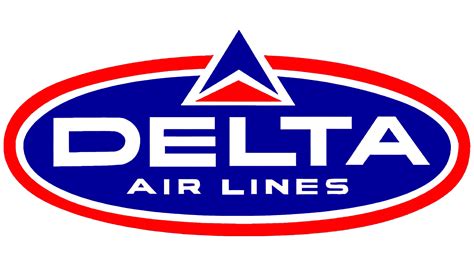 Delta Airlines Logo History