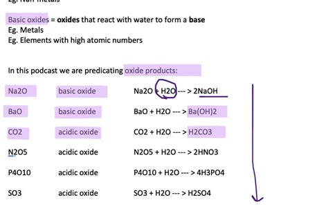 Metal oxides can react with water to form bases.