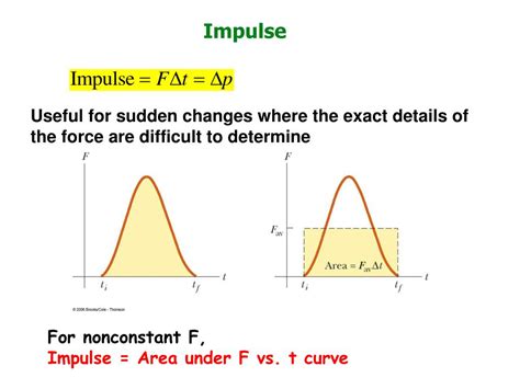 PPT - PHYSICS 231 INTRODUCTORY PHYSICS I PowerPoint Presentation, free ...