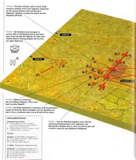 The Battle Of Edgehill - Dutch Army - Mine Creek Battlefield