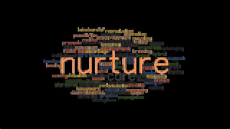 NURTURE: Synonyms and Related Words. What is Another Word for NURTURE ...