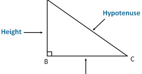 MG Maths: Pythagoras theorem