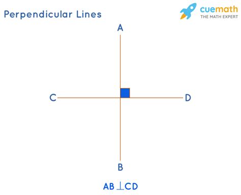 Perpendicular - Meaning, Examples | Perpendicular Lines Definition